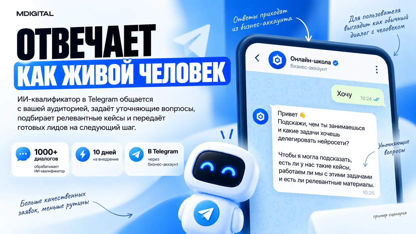 Пример первого сообщения в Telegram-диалоге с ИИ-квалификатором