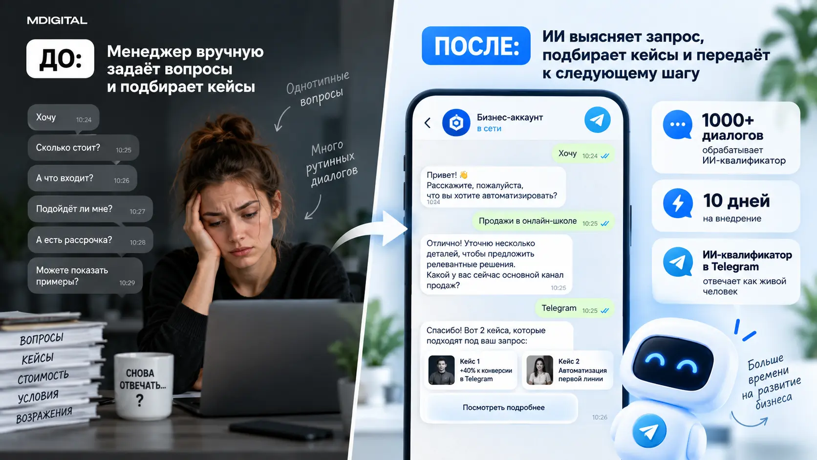 Сравнение работы менеджера до и после подключения ИИ-квалификатора