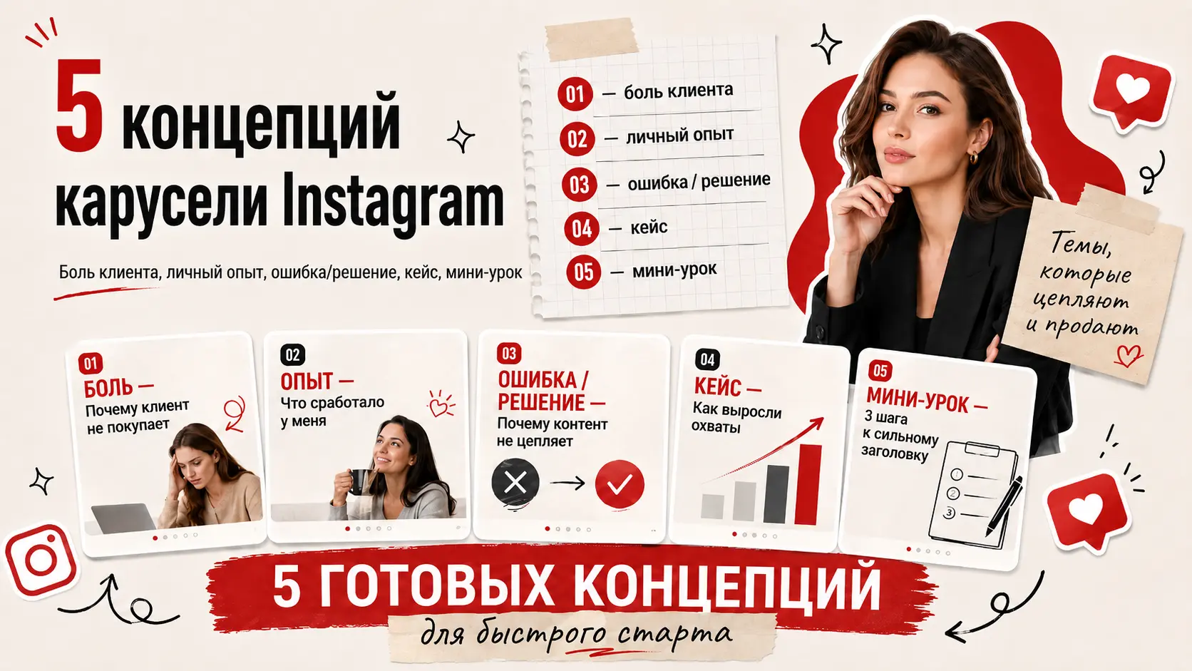 Инфографика: 5 концепций карусели Instagram — боль клиента, личный опыт, ошибка/решение, кейс, мини-урок