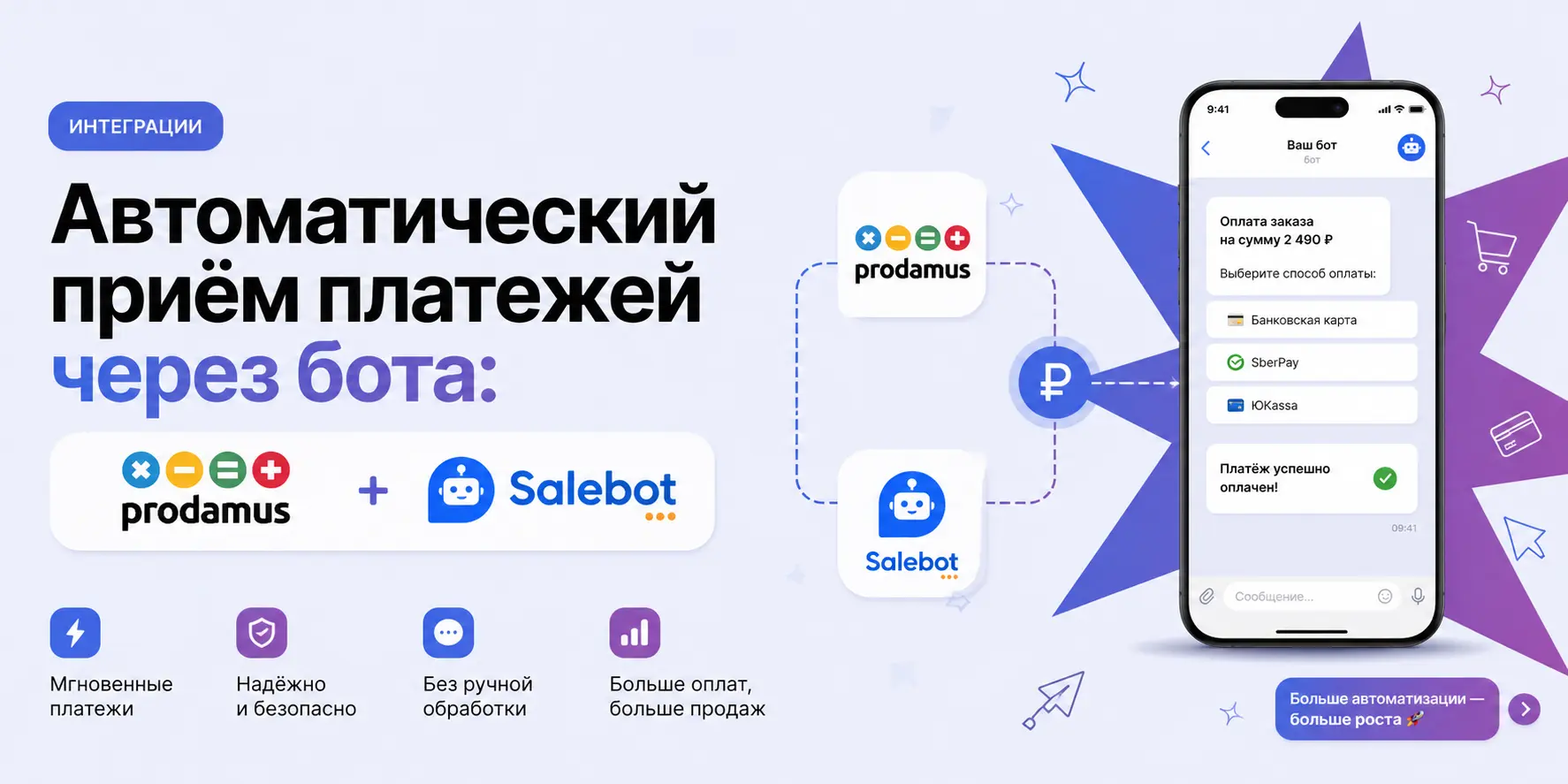 Автоматический приём платежей в боте: связка Prodamus + Salebot