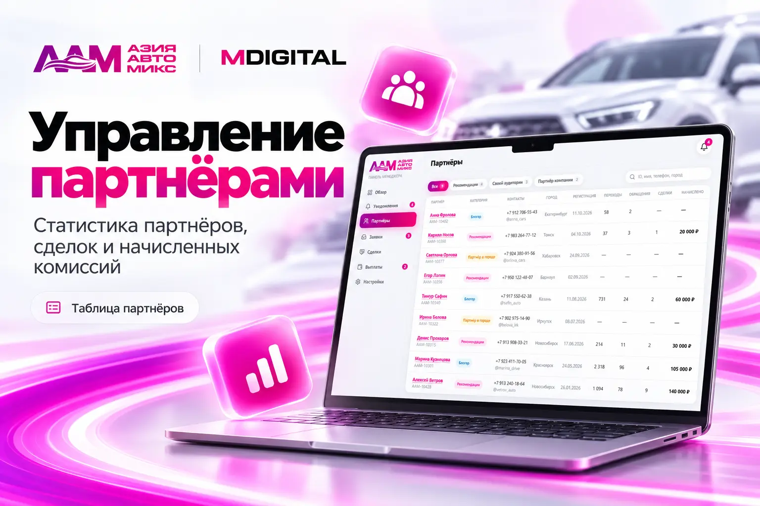 Административная панель реферальной программы с заявками, сделками и выплатами