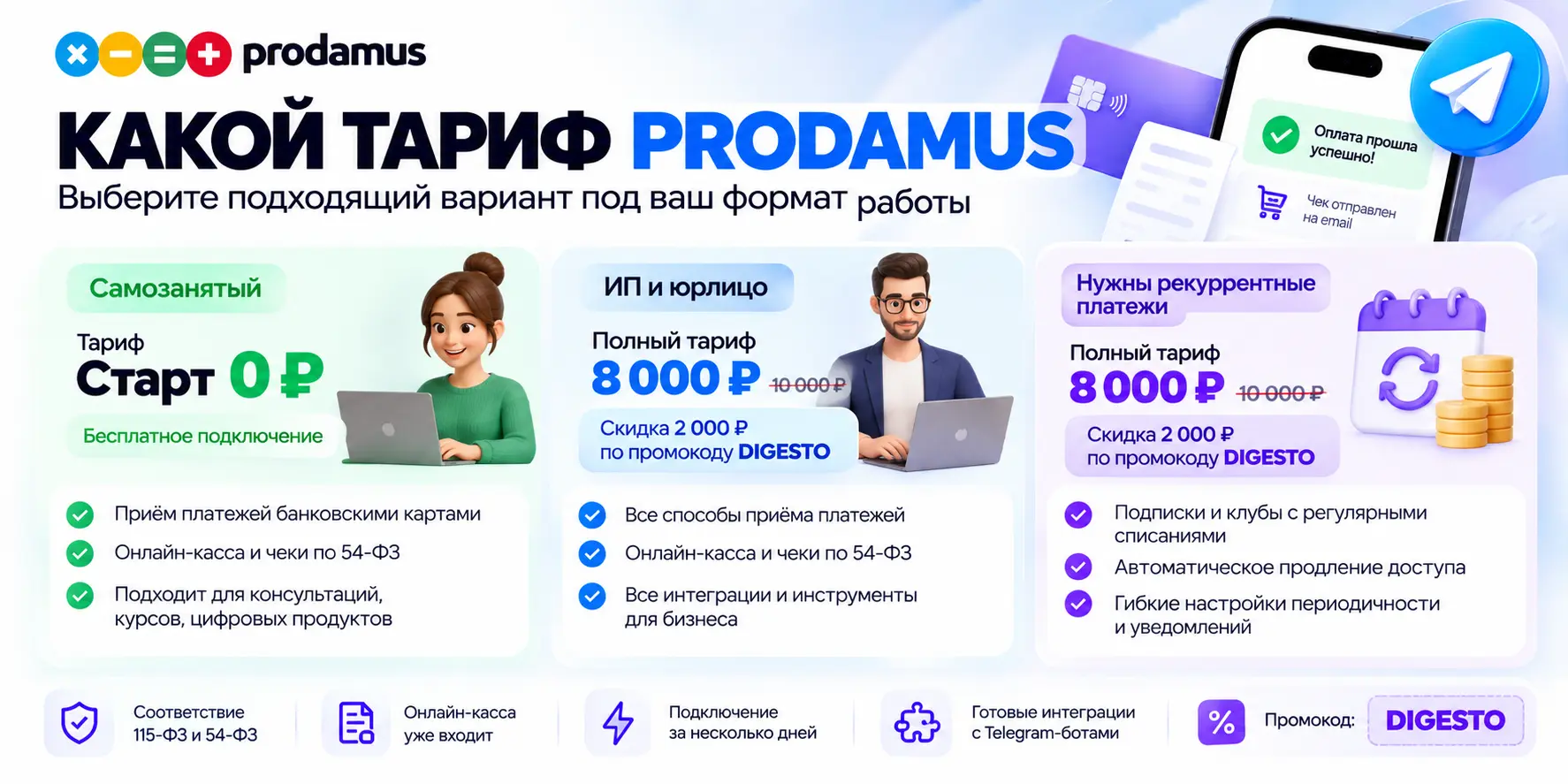 Какой тариф Prodamus выбрать — тариф Старт за 0 ₽ или полный тариф со скидкой по промокоду DIGESTO