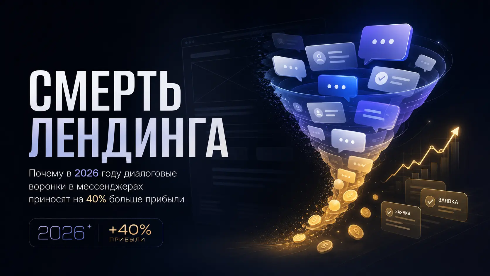 Сравнение конверсии лендинга и диалоговой воронки в Telegram