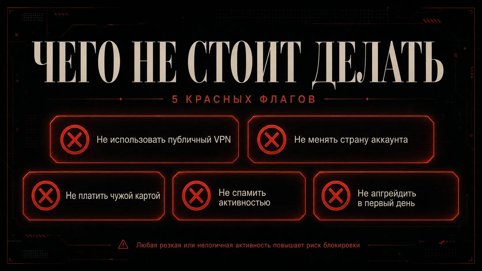 5 причин бана в Claude: российский интернет, шаринг аккаунта, сторонние IDE-обёртки, спам-запросы, смена карты под российским IP