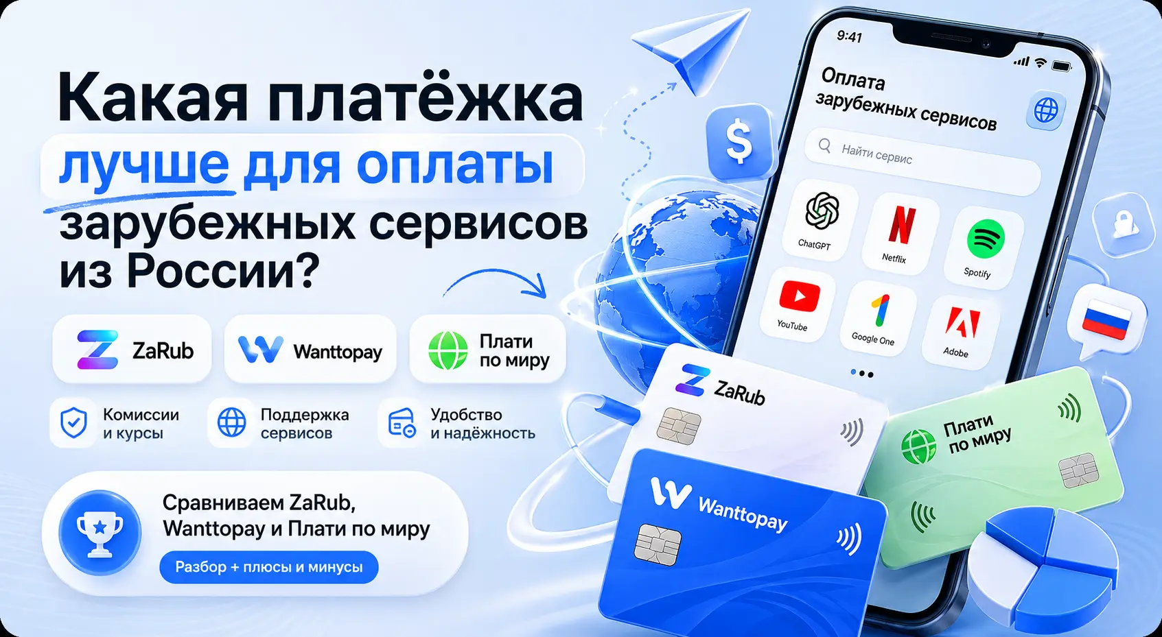 Cравнение сервисов для оплаты зарубежных подписок из России 2026