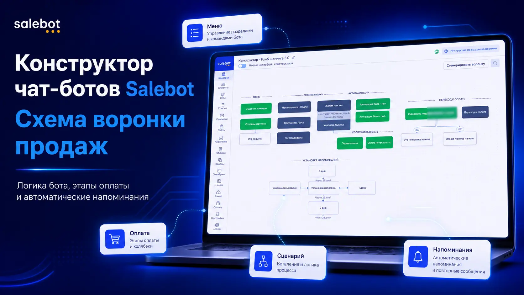 Конструктор чат-ботов Salebot — схема воронки продаж