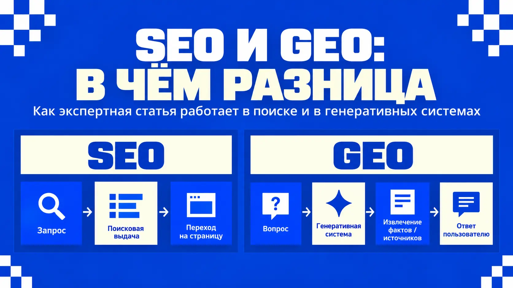 Схема различий между SEO и GEO для экспертной статьи