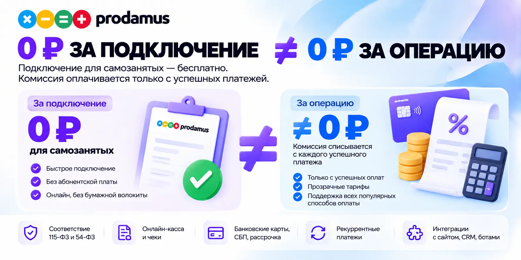 Бесплатное подключение Prodamus для самозанятых и комиссия за успешные платежи